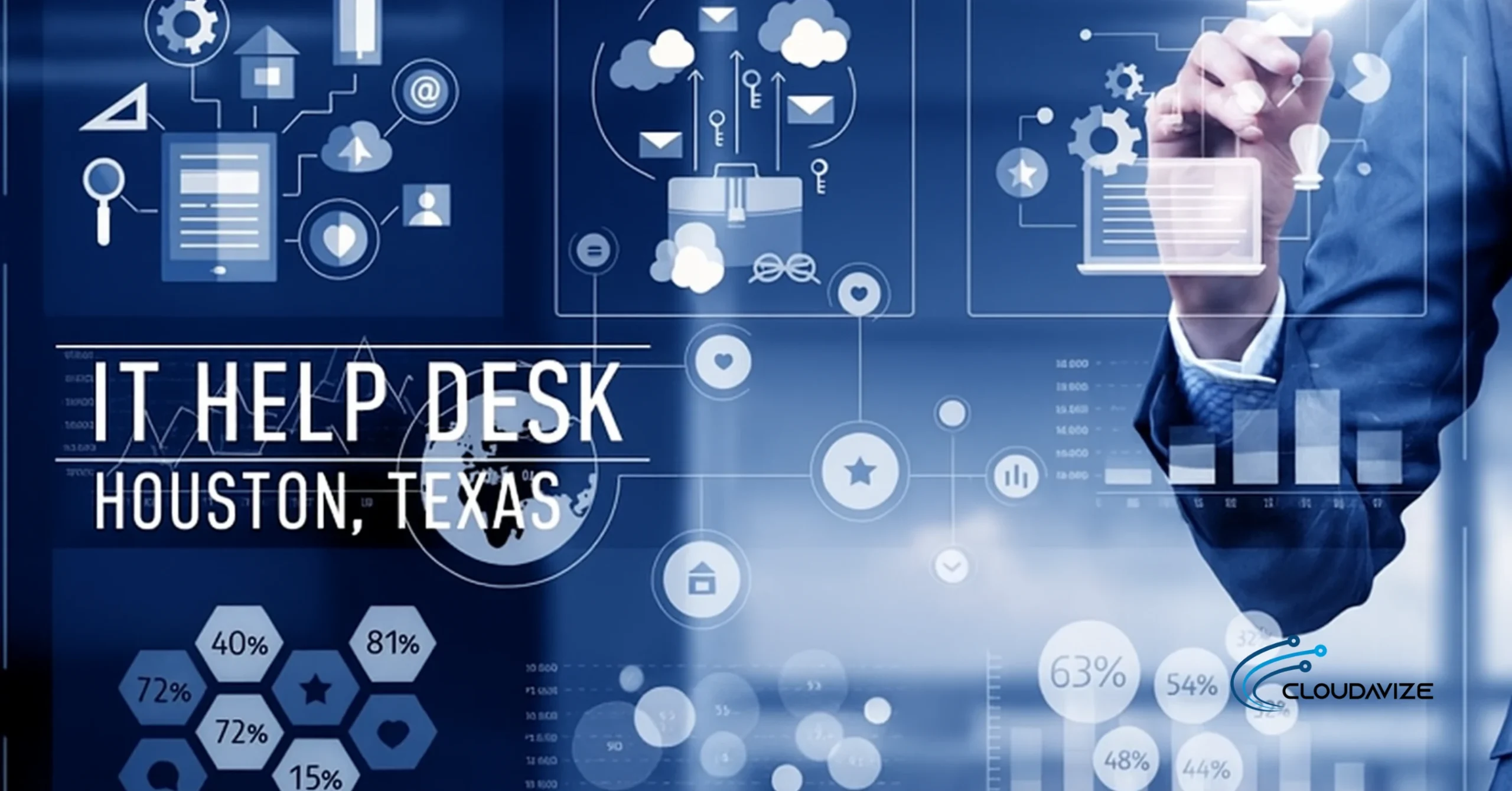 it help desk houston, texas