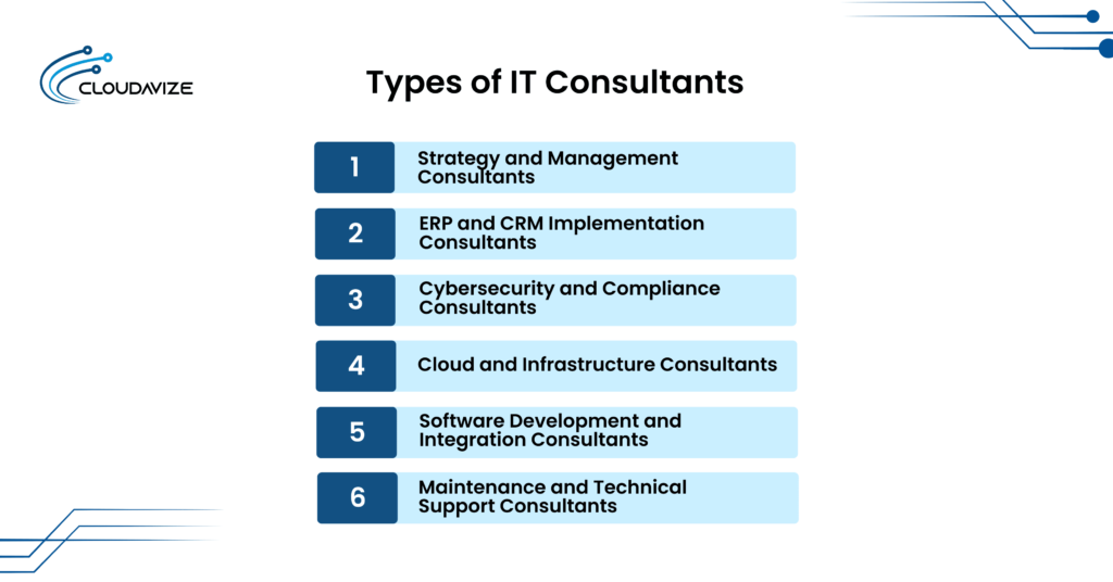 types of it consultant